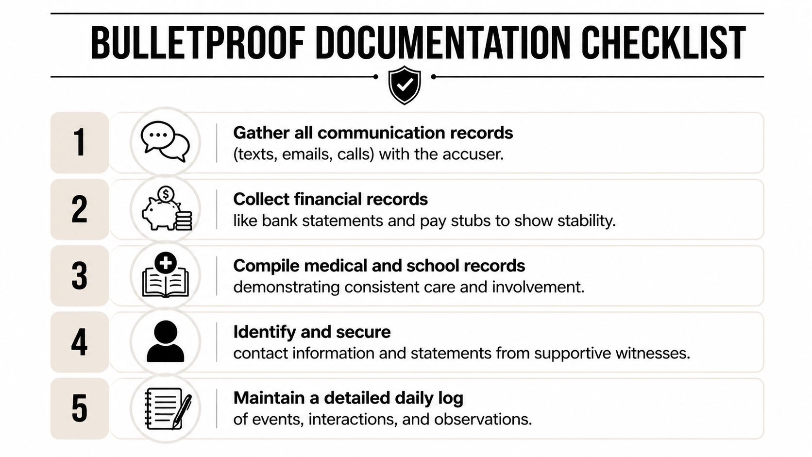 A bulleted checklist titled Bulletproof Documentation Checklist for gathering evidence for a child custody case.