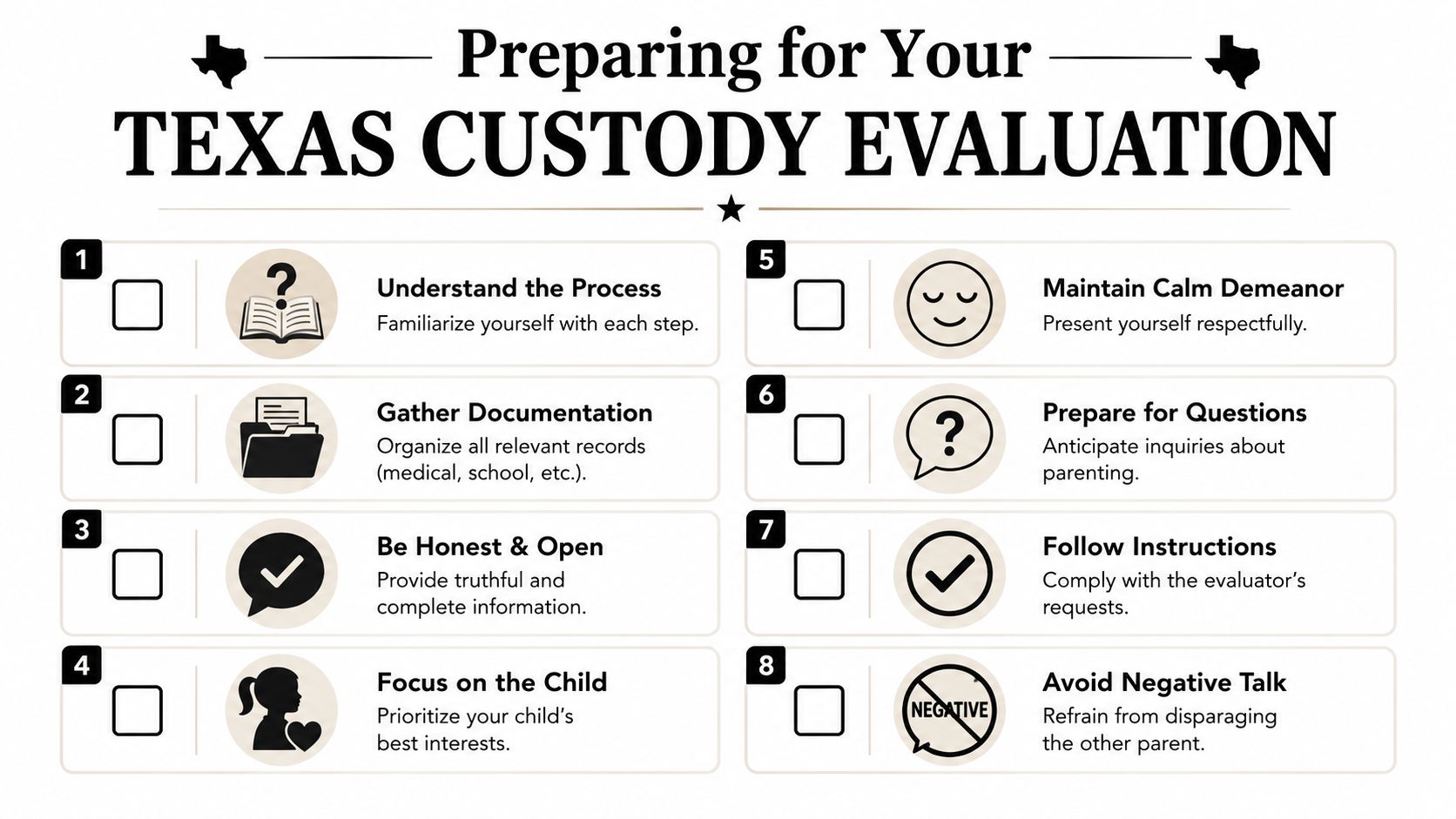 How Parents Can Prepare for a Custody Evaluation