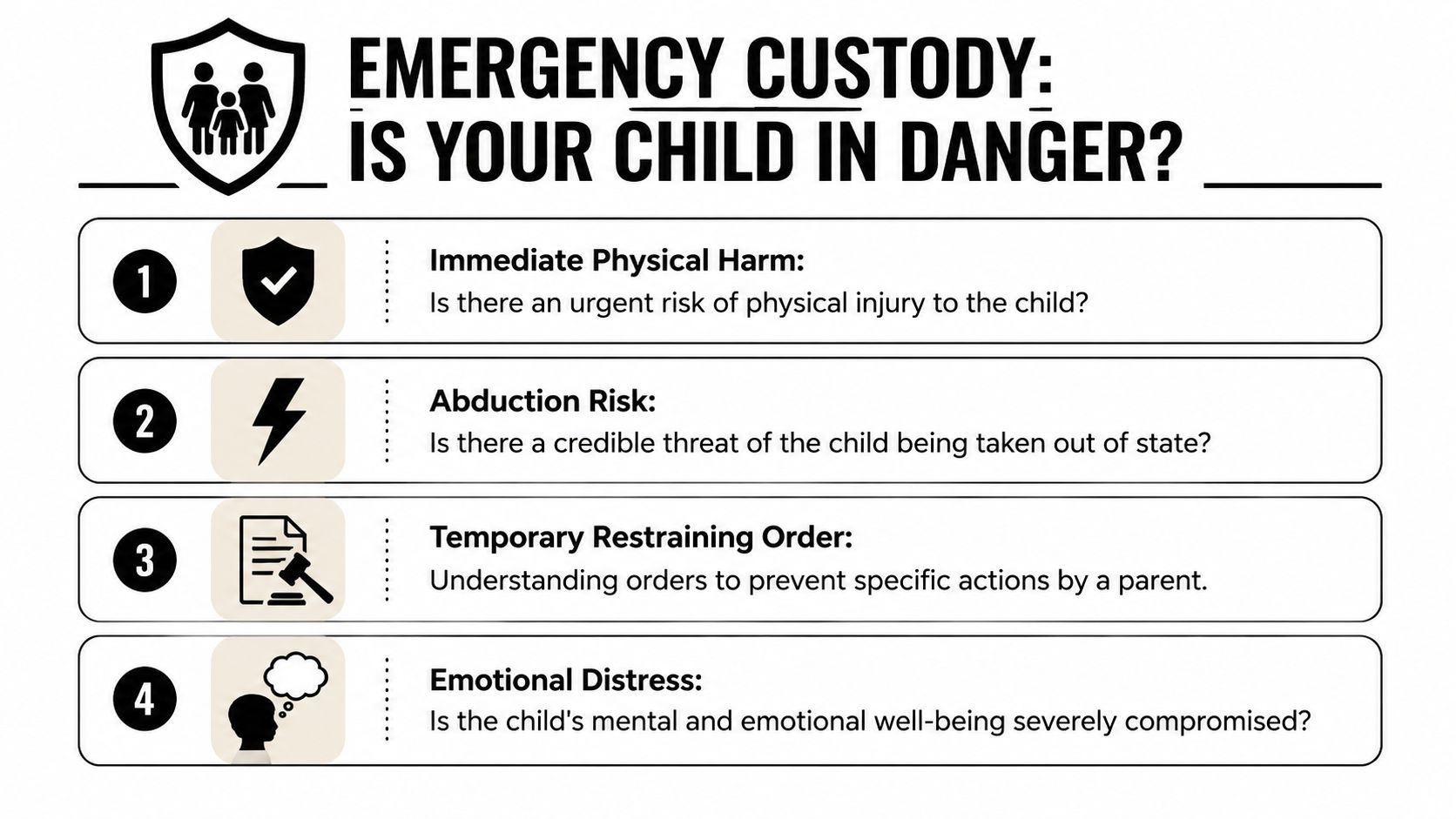 A four-point infographic guide on the criteria for filing for emergency child custody, including physical harm and abduction.