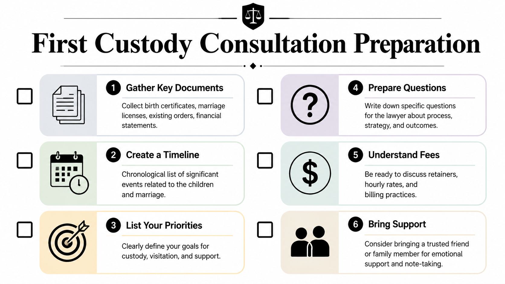 A checklist titled First Custody Consultation Preparation, detailing six essential steps for meeting with a lawyer.