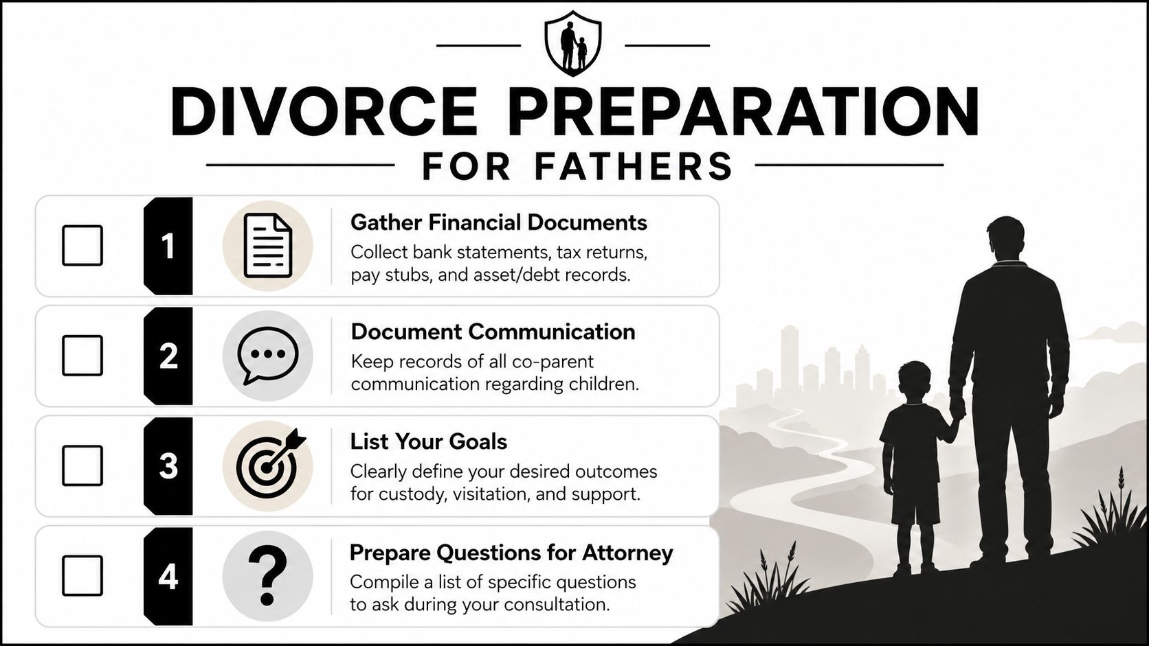 A checklist for fathers preparing for divorce, covering financial documents, communication, goals, and legal questions.