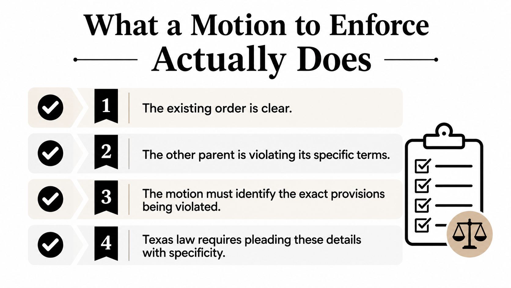 An infographic listing four requirements for filing a motion to enforce a child custody order in Texas.