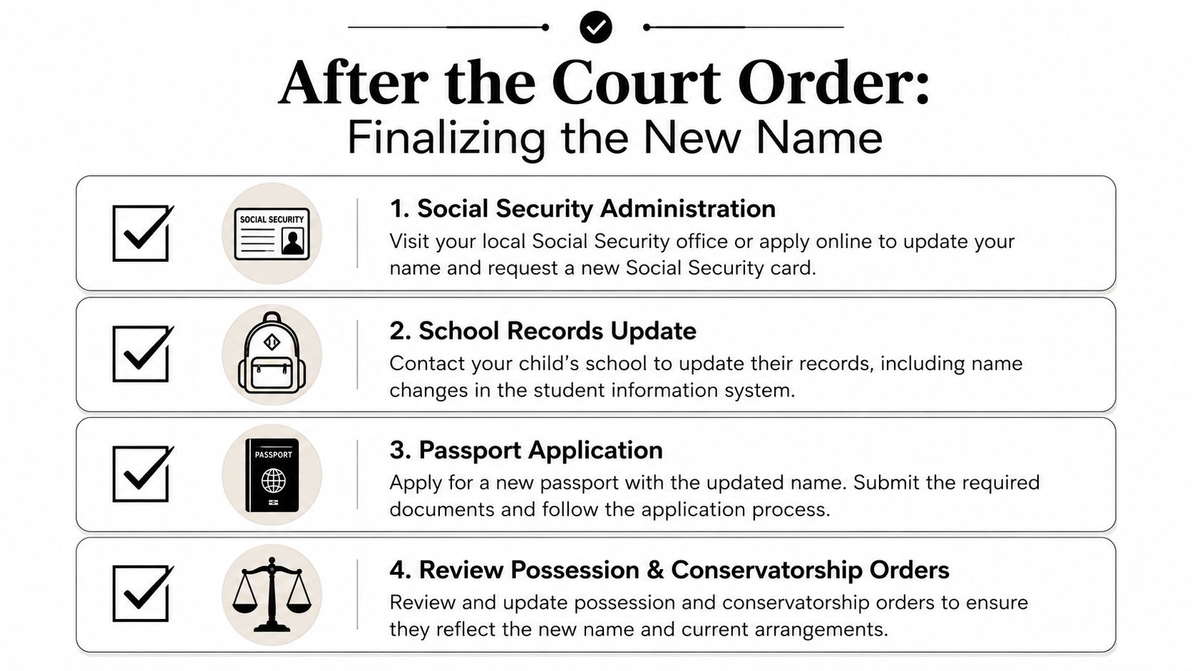 A checklist infographic outlining steps to finalize a child's name change after receiving a court order.