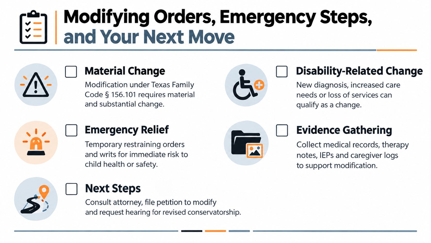 An infographic detailing legal steps for modifying child custody orders in Texas involving disability-related changes and emergencies.