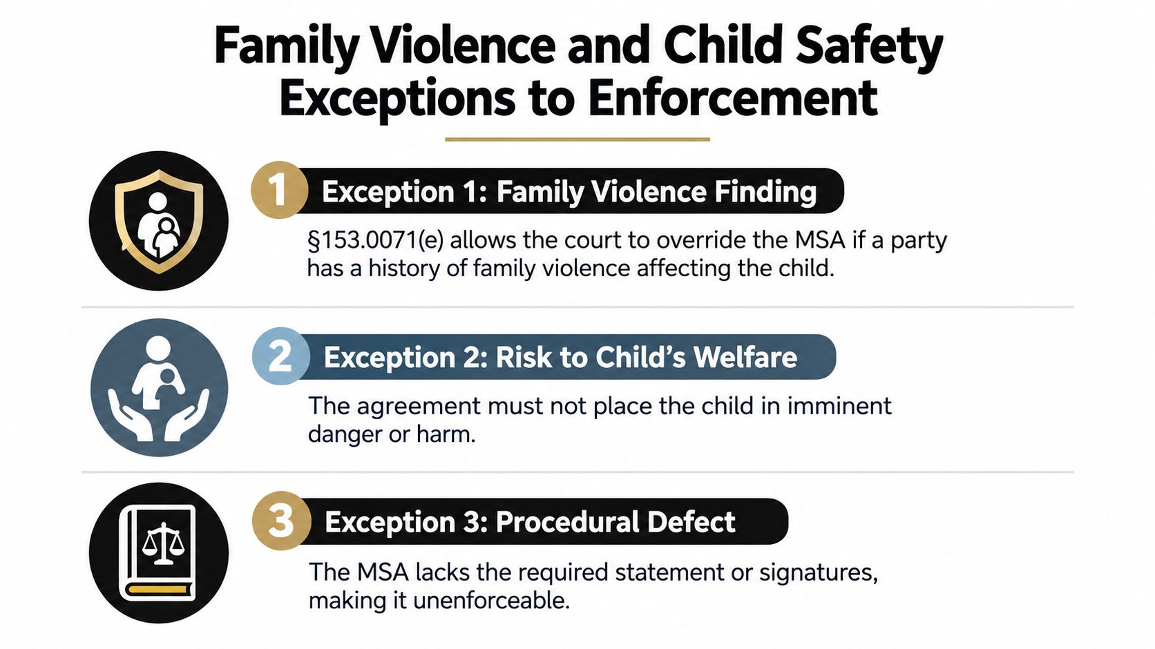 An infographic titled Family Violence and Child Safety Exceptions to Enforcement, listing three legal grounds to override an MSA.